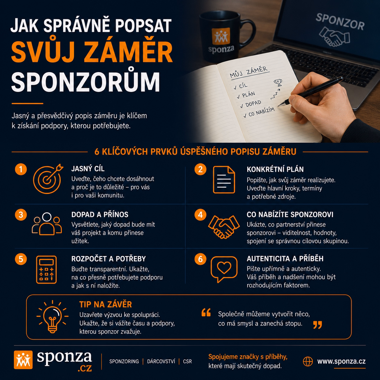 sponzoring: Přesvědčte sponzora během 30 vteřin | Sponza.cz